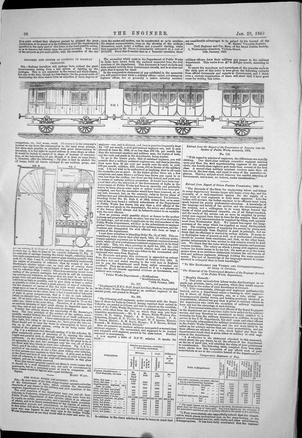 Old 1869 System Lighting Railway Carriage Train Boiler Machinery Engi Victorian