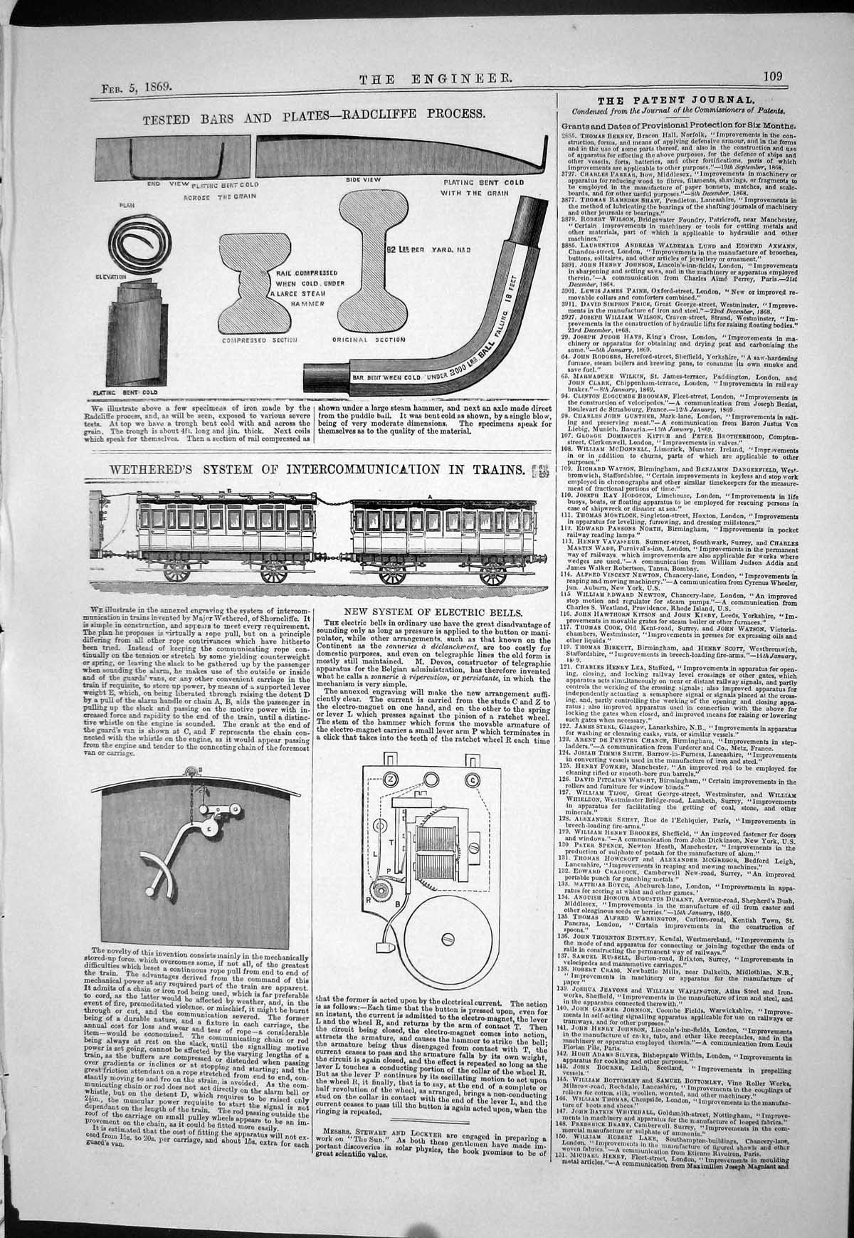 Old 1869 Tested Bars Plates Radcliffe Process Wethered Intercommunica Victorian