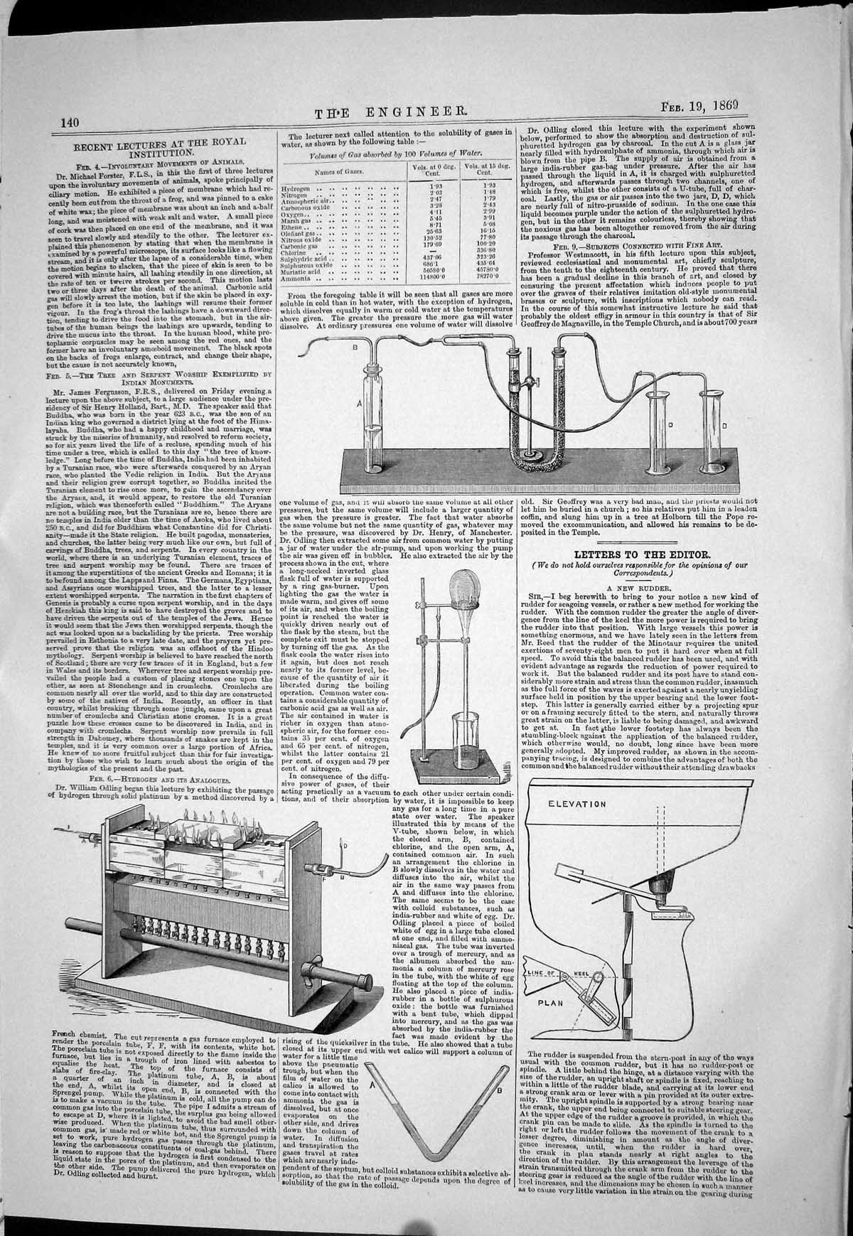 Old Print 1869 Lectures Royal Institution Hydrogen Analogues Instruments 19th