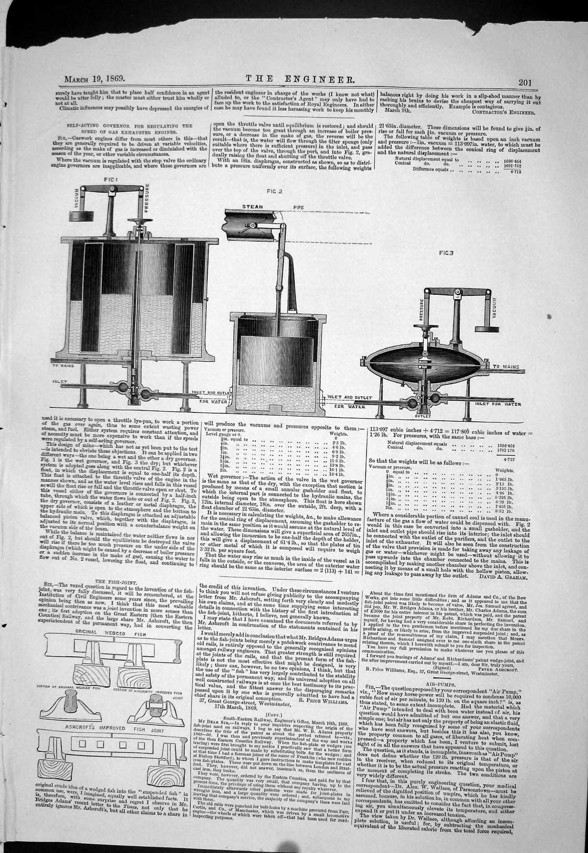 Old 1869 Self-Acting Governor Regulating Speed Gas Exhauster Engines Victorian