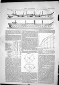 Old 1869 Line Battle Ship Converted Unconverted Diagrams Invincible T Victorian