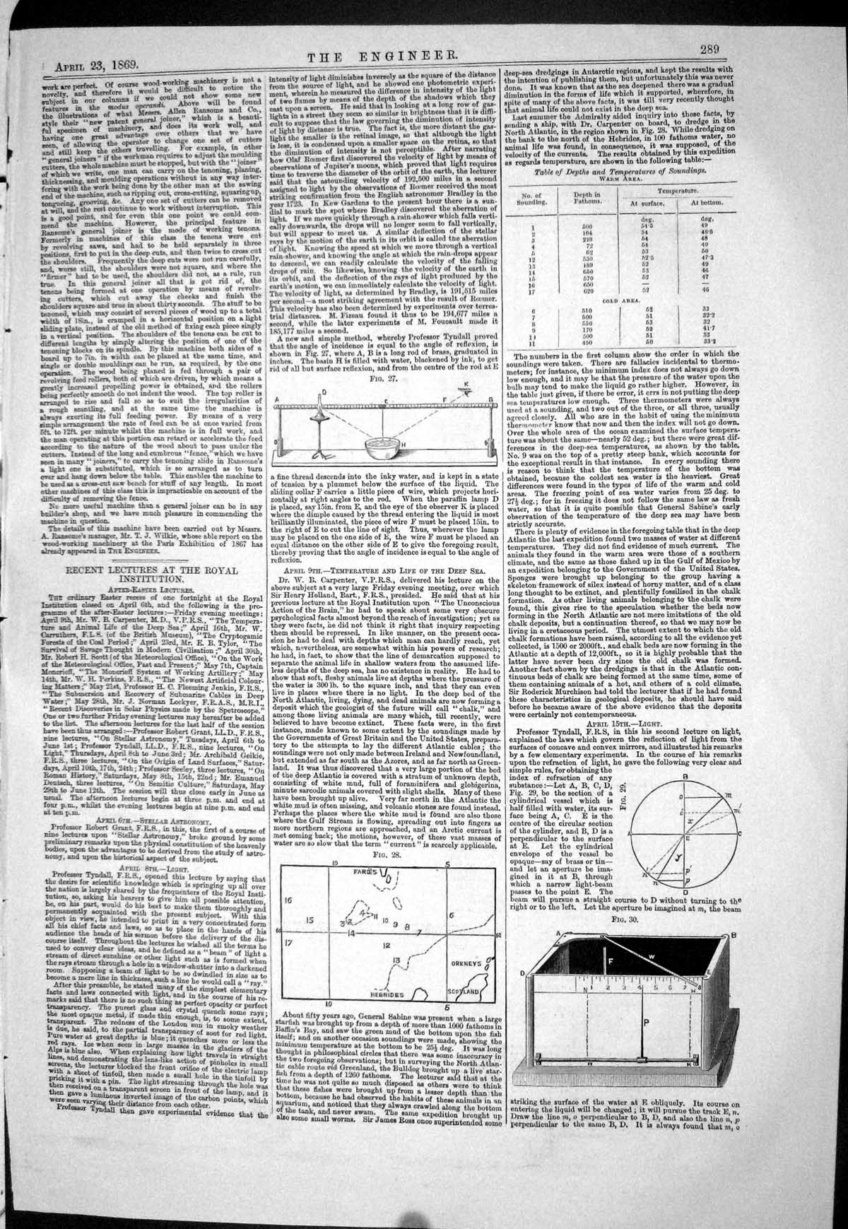 Old 1869 Lectures Royal Institution Stellar Astronomy Light Diagrams Victorian