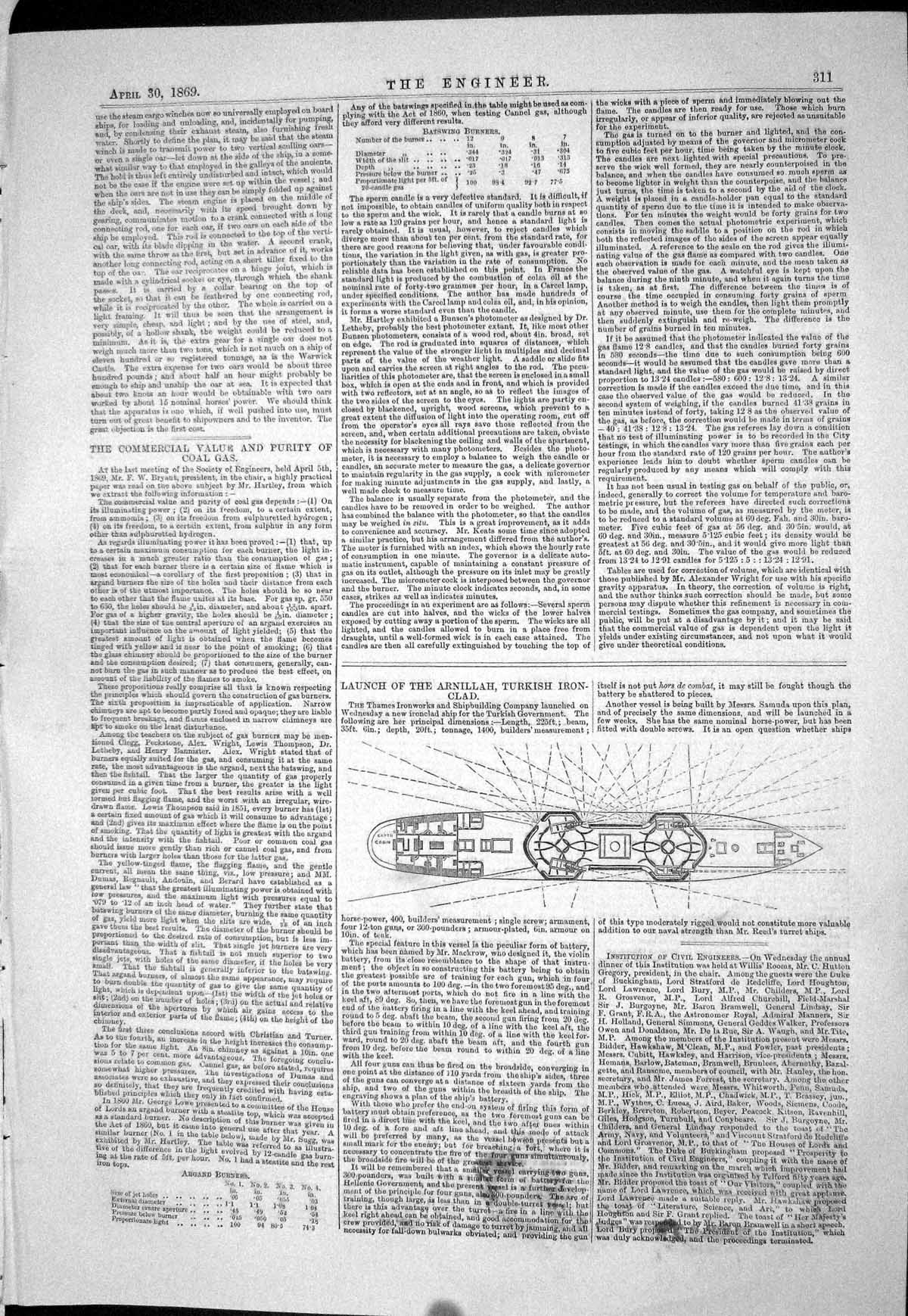 Old 1869 Launch Arnillah Turkish Iron-Clad Ship Metropolitan Street T Victorian