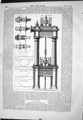 Old 1869 Fairbairn Valve-Gear Machinery Velocities Projectiles Equati Victorian
