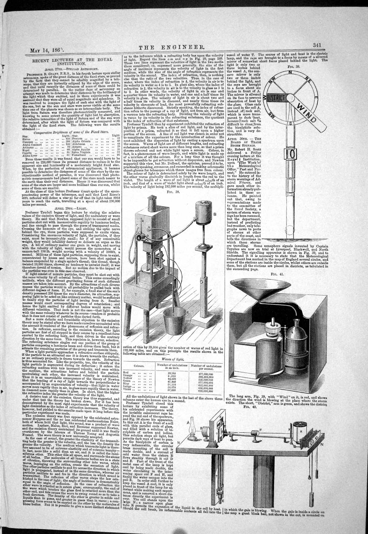 Old 1869 Lectures Royal Institution Light Wind Instruments Stellar As Victorian