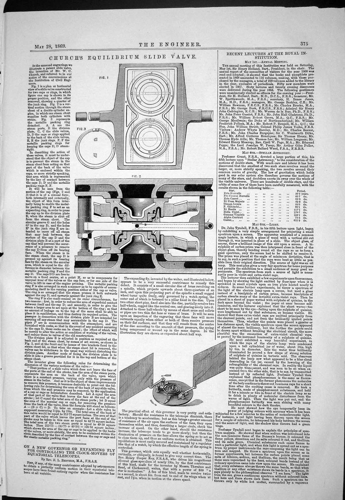Old 1869 Church Equilibrium Slide Valve Machinery Engineering Berthon Victorian