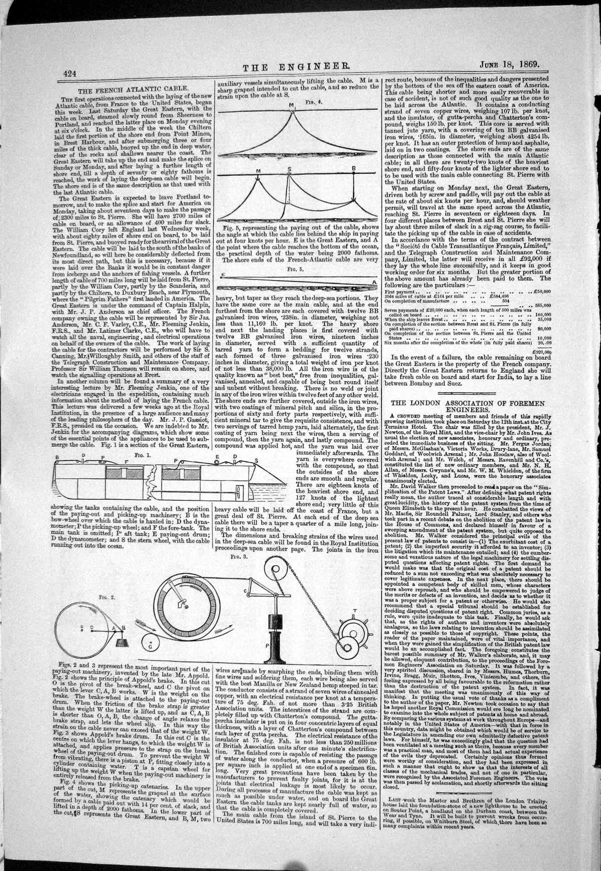 Old 1869 French Atlantic Cable Diagrams Tanks France United States Am Victorian
