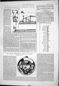Old 1869 Brinsmead Improved Pianoforte Action Citadel Orbicular Padlo Victorian