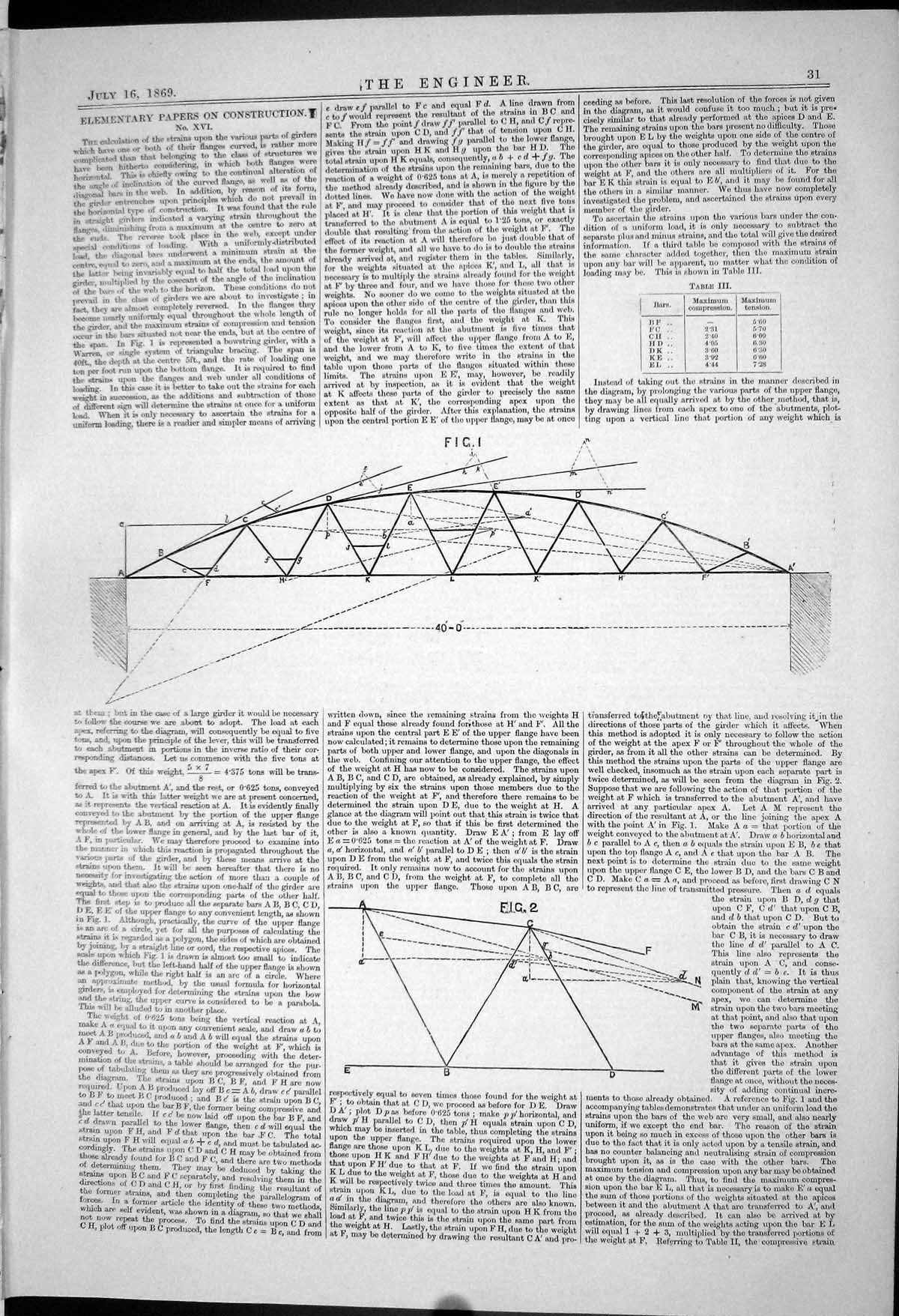 Antique Old Print 1869 Elementary Papers Construction Diagrams Engineering 19th