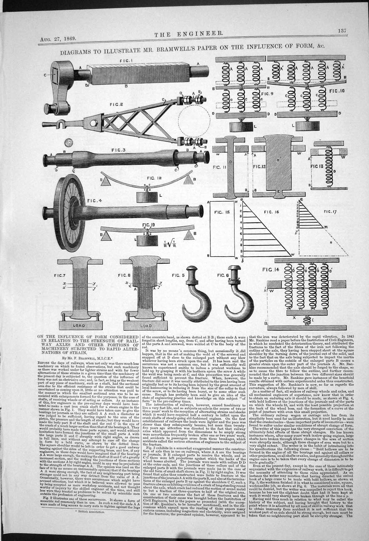 Old Antique Print 1869 Diagrams Bramwell Paper Influence Form Engineering 19th