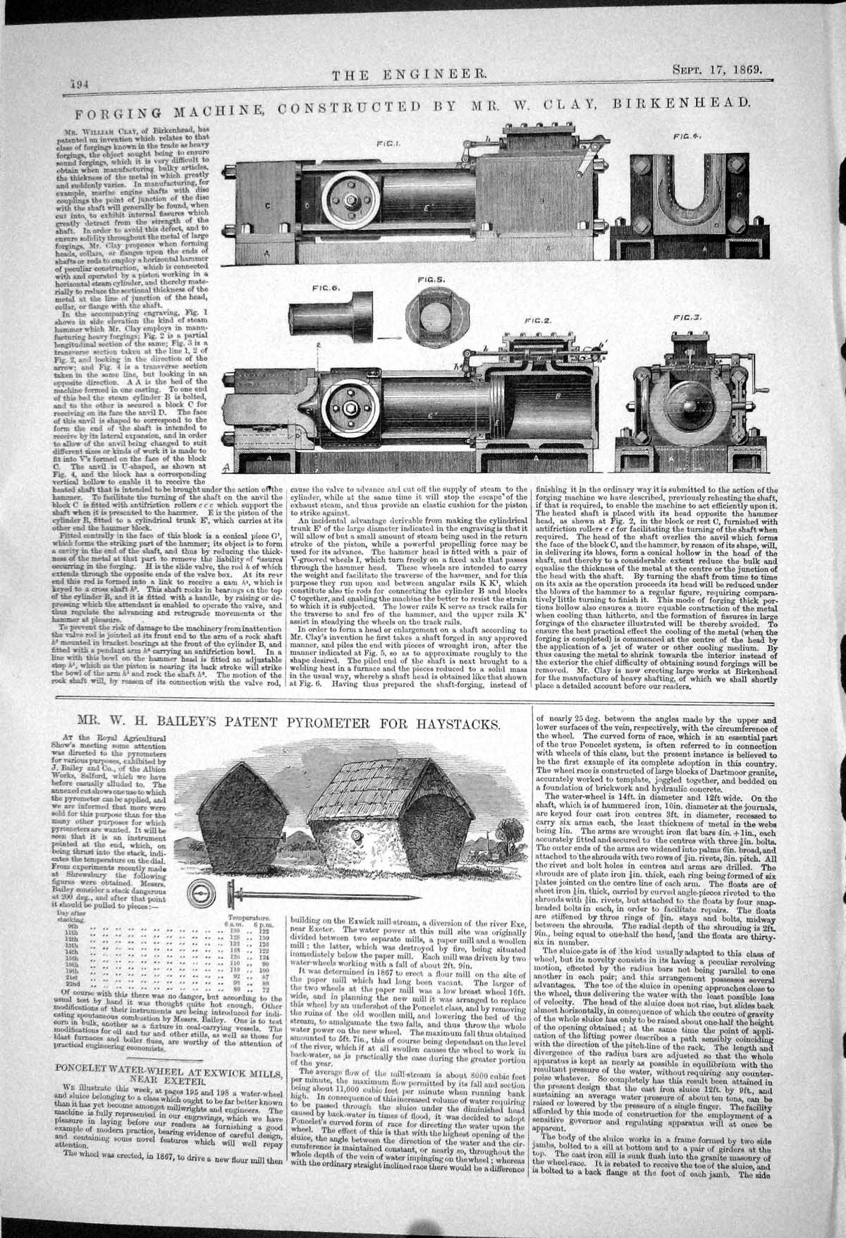 Old 1869 Forging Machine Constructed Clay Birkenhead Bailey Pyrometer Victorian