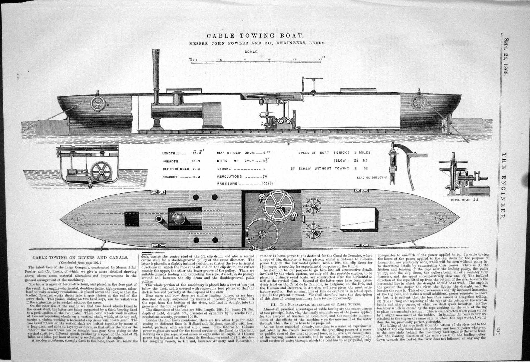Antique Old Print 1869 Cable Towing Boat John Fowler Leeds Wire Ropes Chains