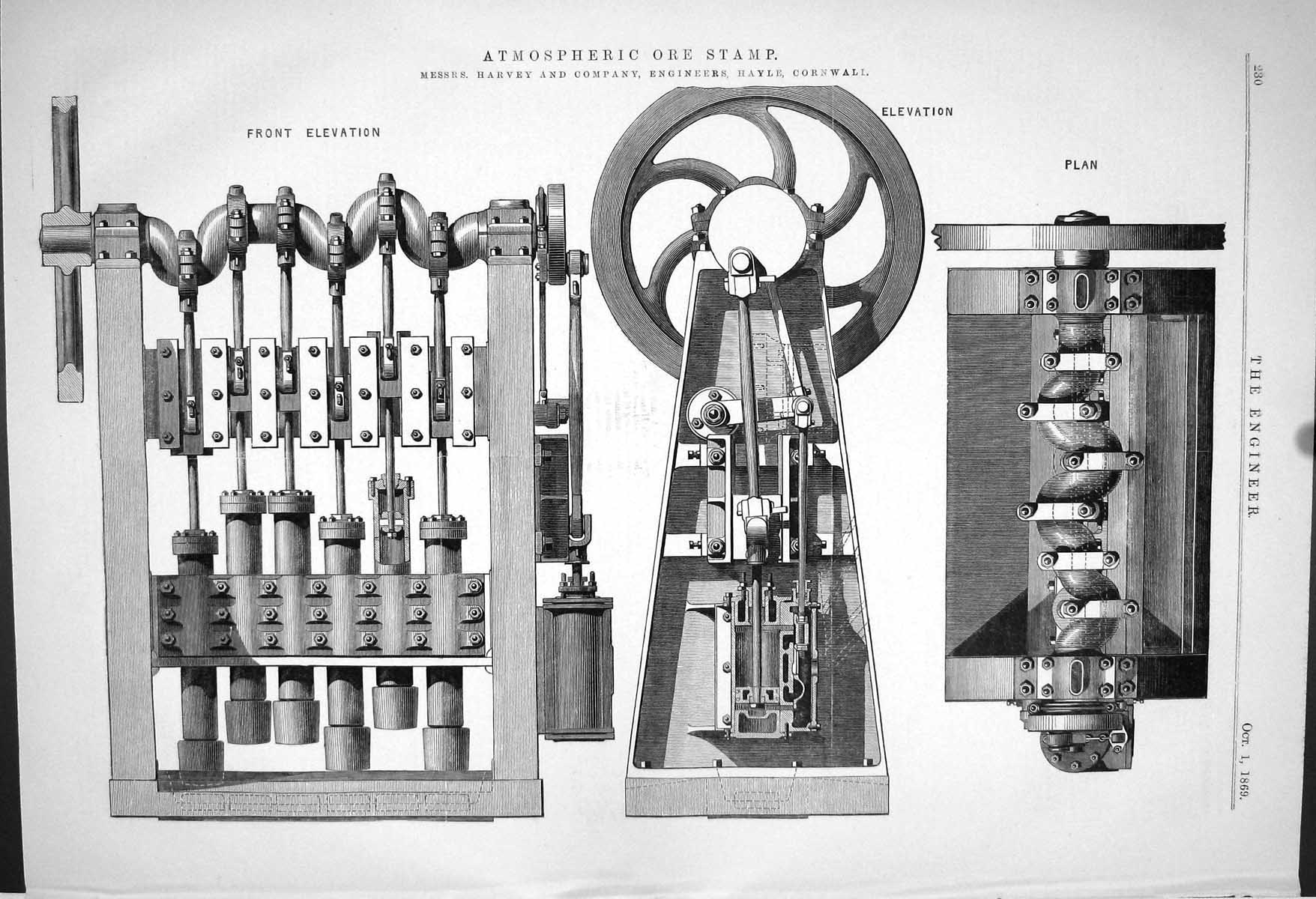 Old 1869 Atmospheric Ore Stam Machinery Harvey Engineering Hayle Corn Victorian