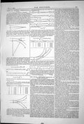 Old Print 1869 Railway Construction Calculating Angles Crossings Diagrams 19th