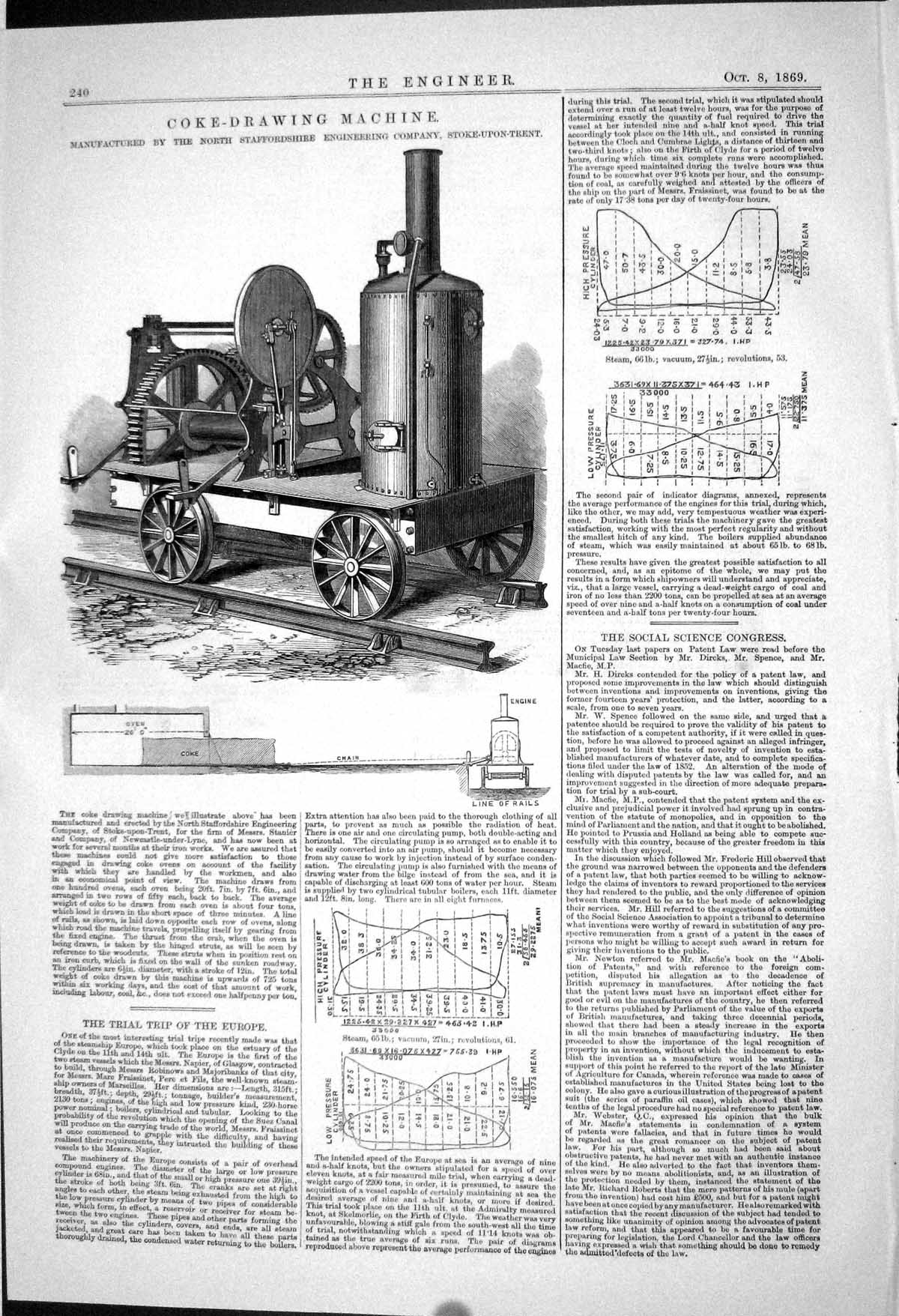 Old Print 1869 Coke-Drawing Machine Locomotive Diagrams Pressure Cylinder 19th