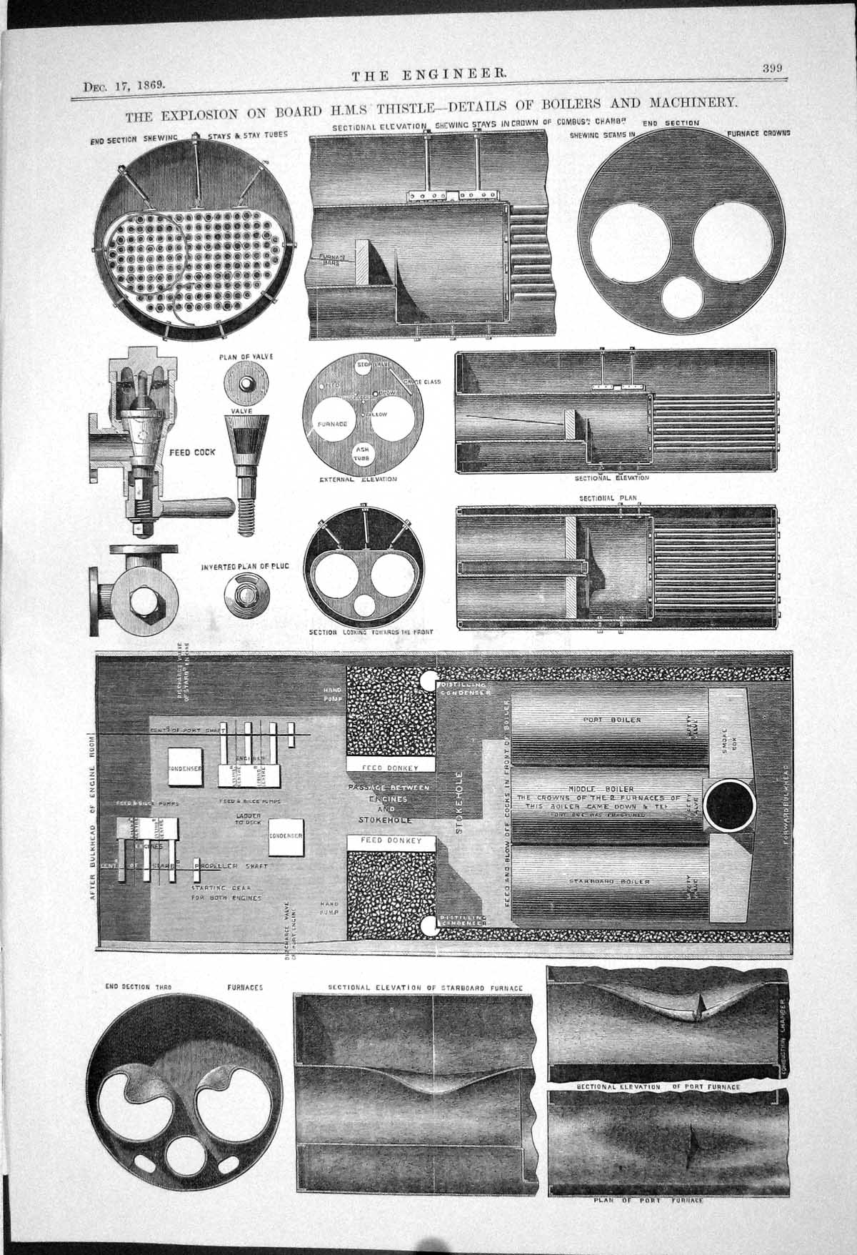 Old 1869 Explosion Ship H.M.S. Thistle Boilers Machinery Furnace Engi Victorian