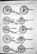 Old 1869 Field Artillery Europe Russian Gun French British Austrian L Victorian