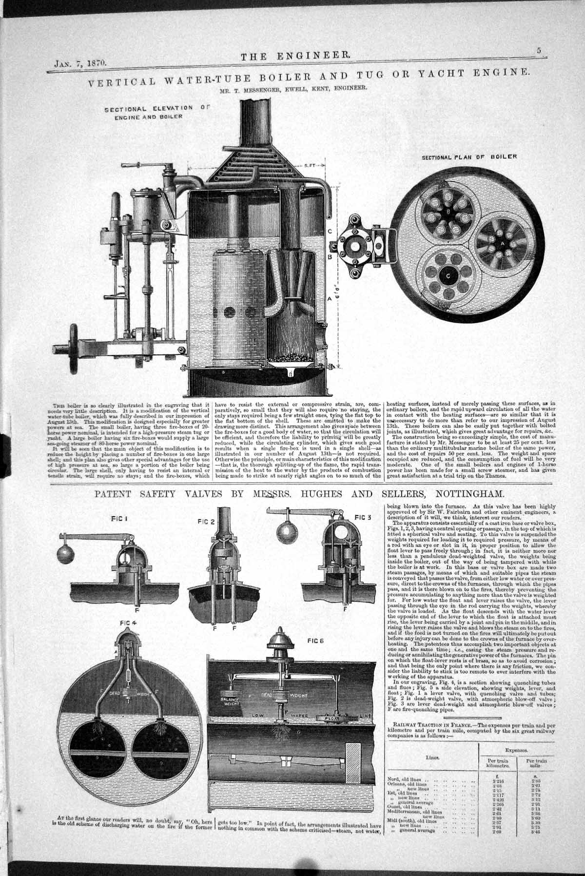 Old 1870 Vertical Water-Tube Boiler Tug Yacht Engine Safety Valves Hu Victorian