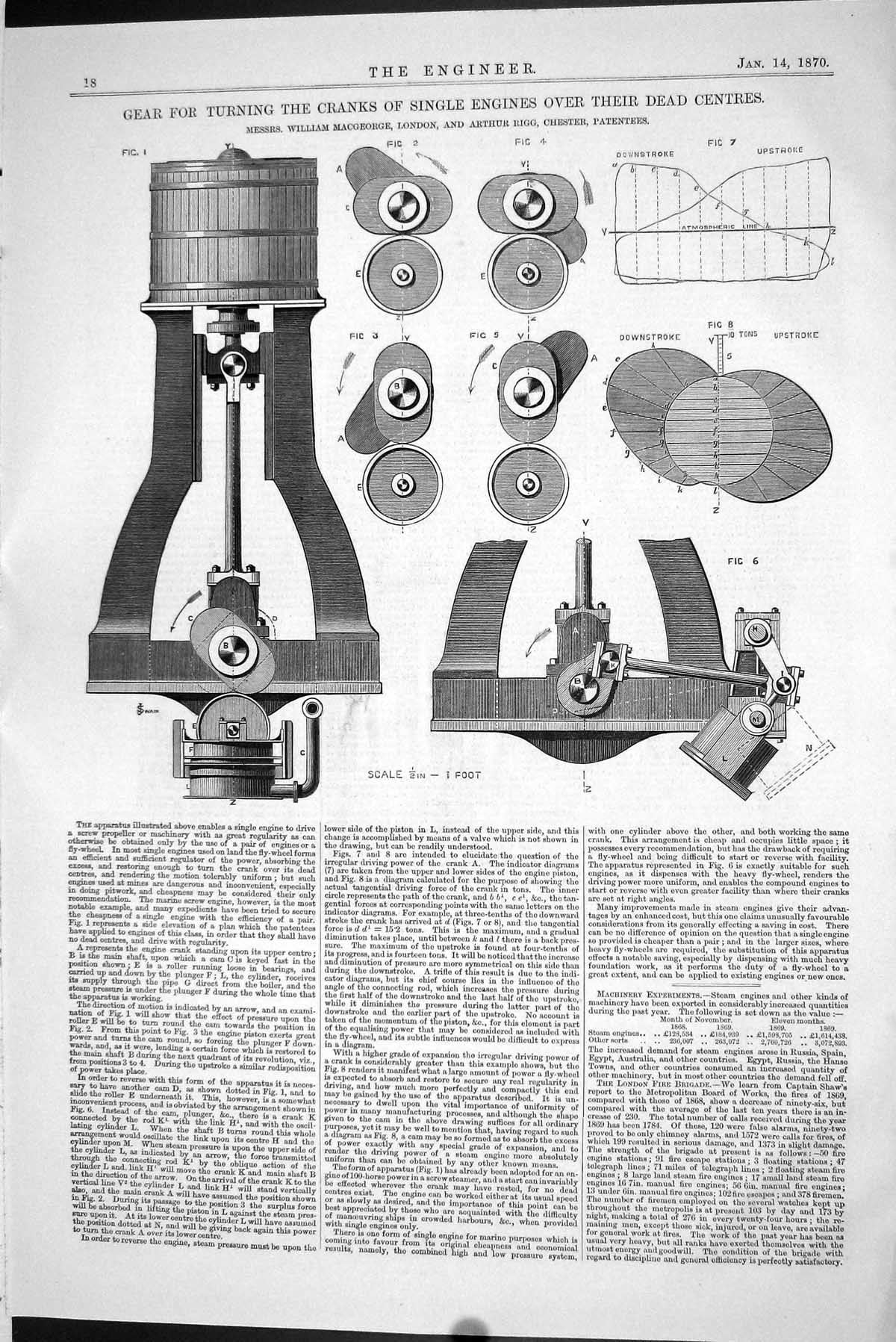 Old 1870 Gear Turning Cranks Single Engines Dead Centres Macgeorge Ch Victorian