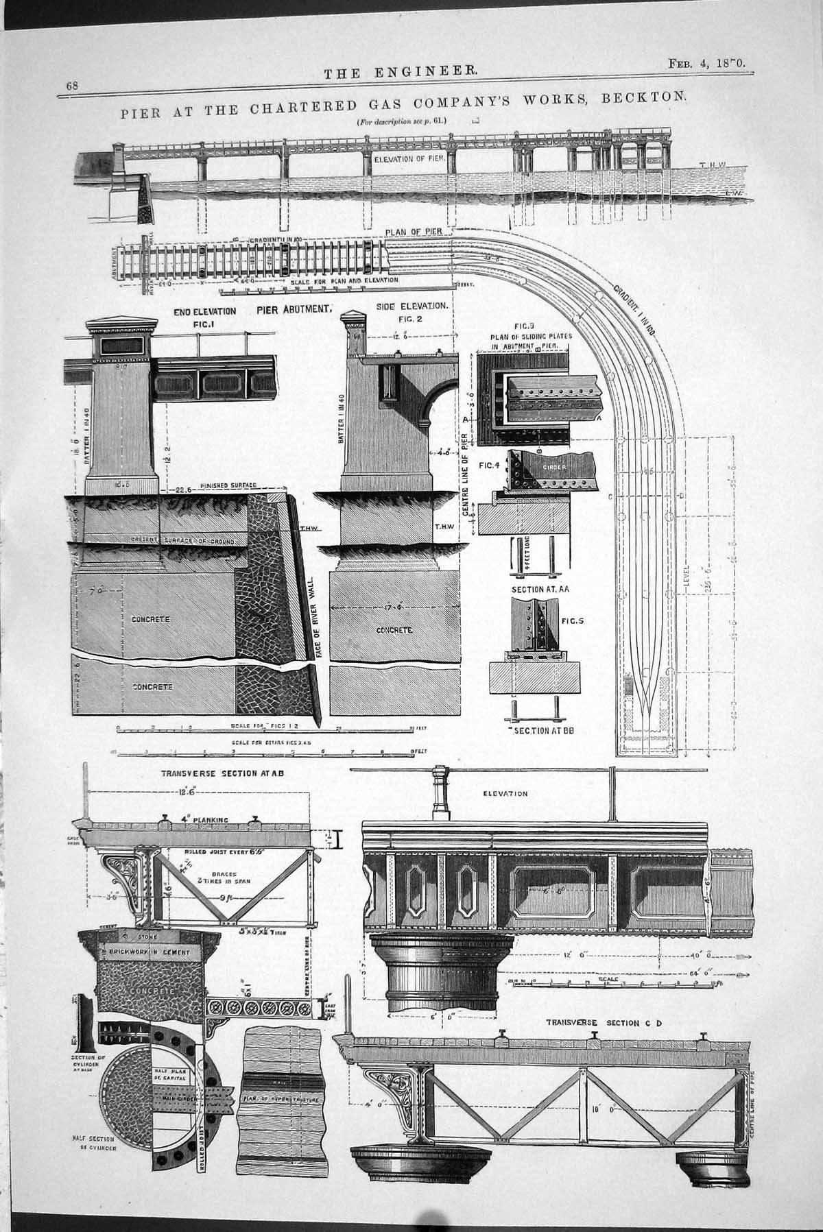 Old 1870 Pier Chartered Gas Company Works Beckton Gunther Ventilator Victorian
