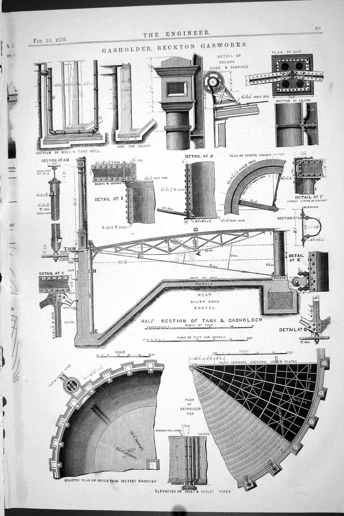Antique Old Print 1870 Gasher Beckton Gasworks Half Section Tank Gasher Engin