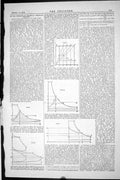 Antique Print 1870 Working Steam Compound Engines Macquorn Rankine Diagrams