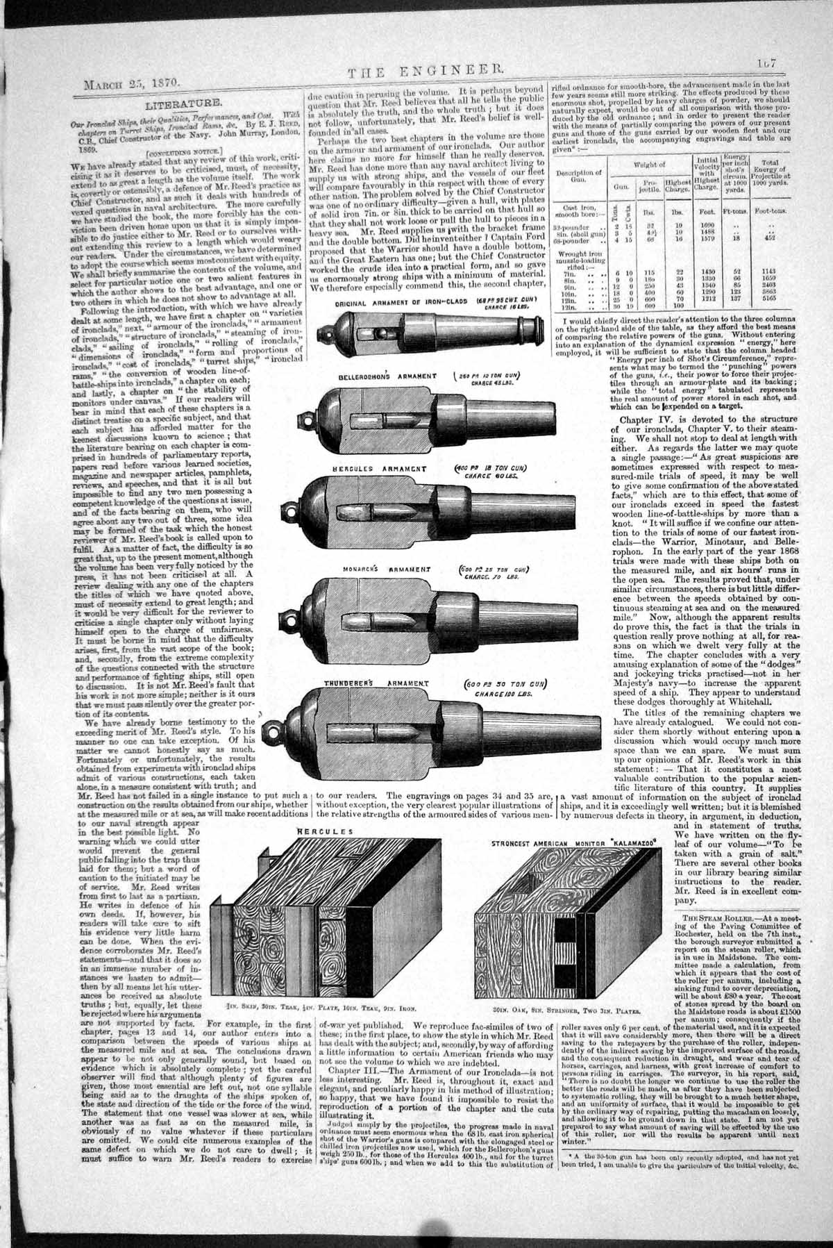 Old 1870 Armament Iron-Clads Hercules Kalamazoo Plan Public School Co Victorian