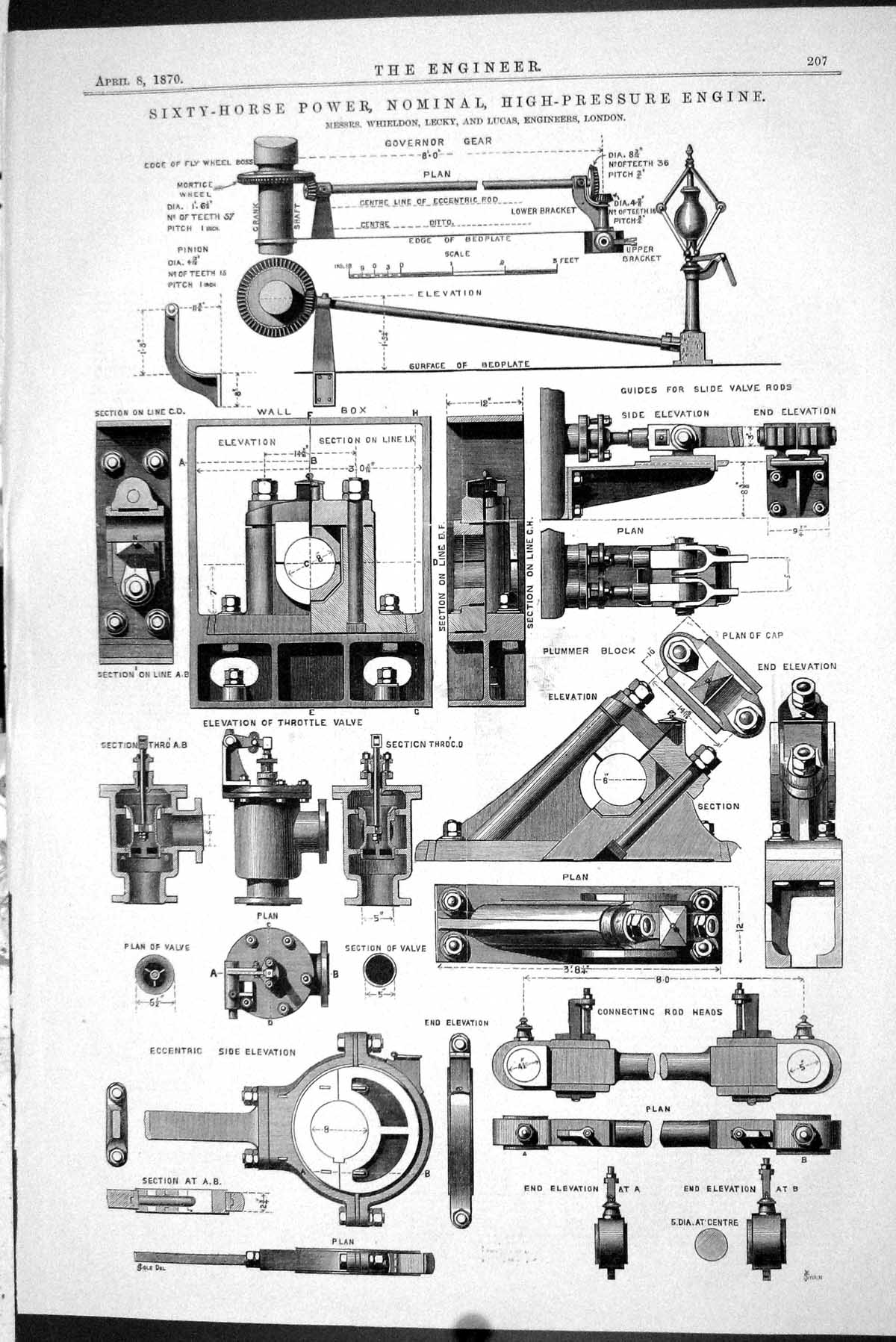 Old 1870 Sixty-Horse Power Nominal High-Pressure Engine Whieldon Leck Victorian