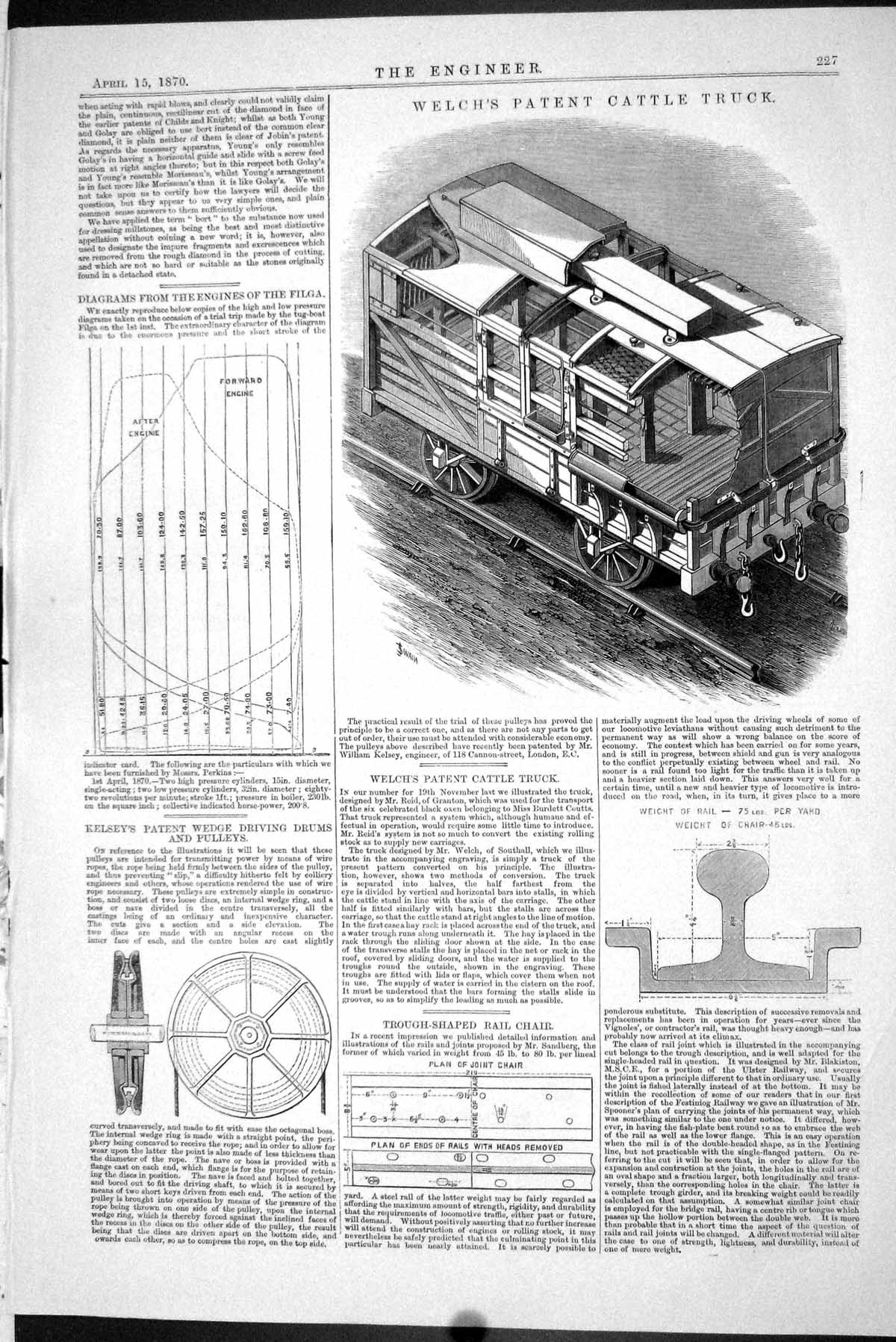 Old 1870 Welch Patent Cattle Truck Train Kelsey Patent Wedge Drums Pu Victorian