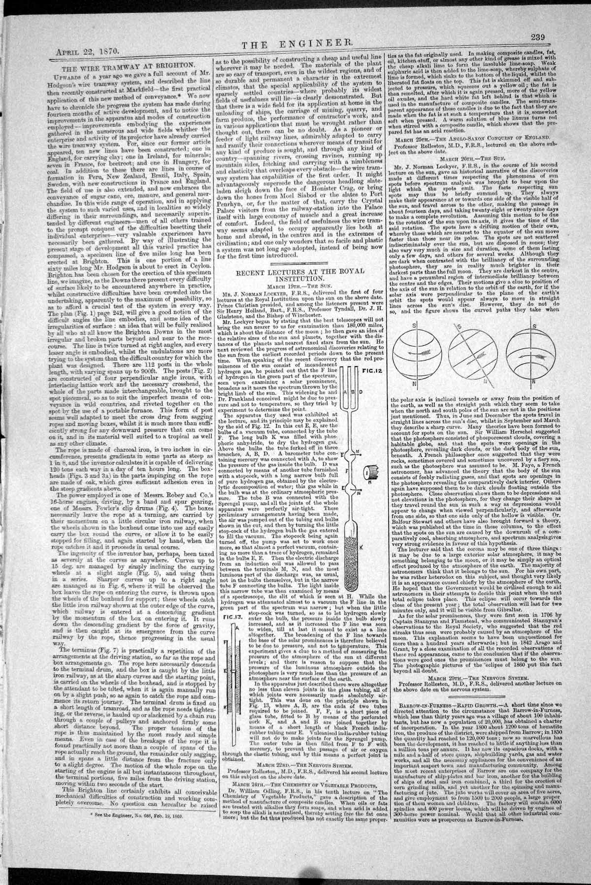 Old 1870 Lectures Royal Institution Sun Norman Lockyer Nervous System Victorian