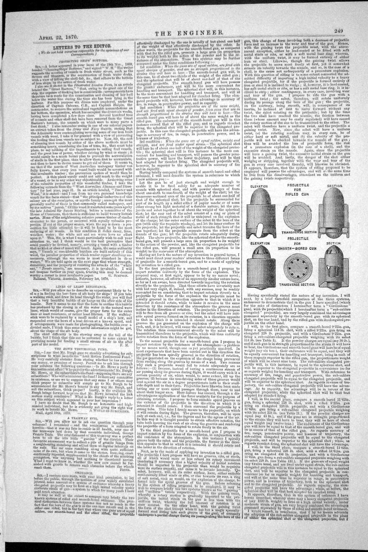 Old 1870 Protecting Ships Bottoms Smooth Bored Gun Projectile Elevati Victorian