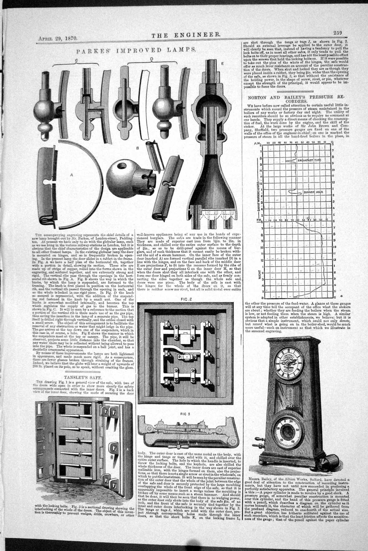 Old 1870 Parkes Improved Lamps Tansley Safe Norton Bailey Pressure Re Victorian