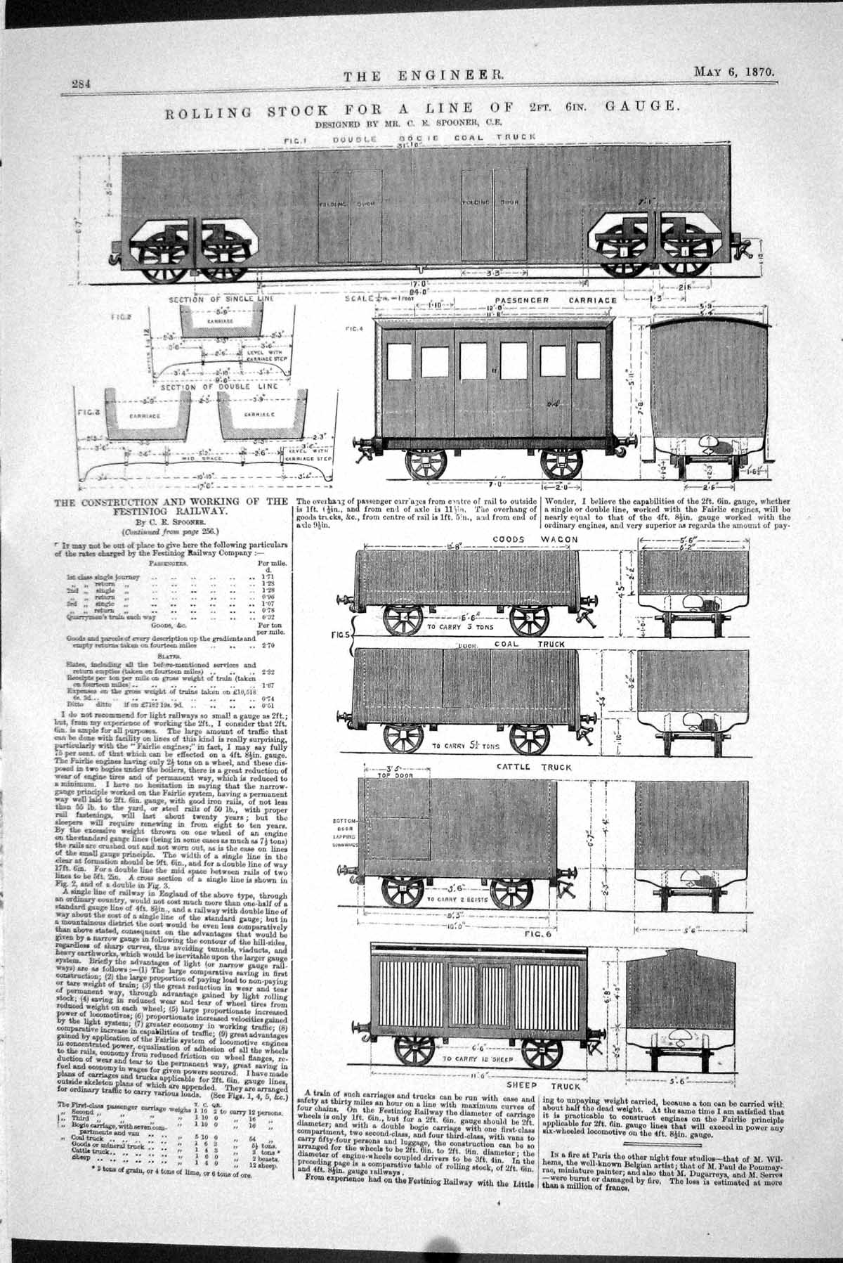 Old 1870 Rolling Stock Line Gauge Goods Wagon Coal Truck Cattle Train Victorian