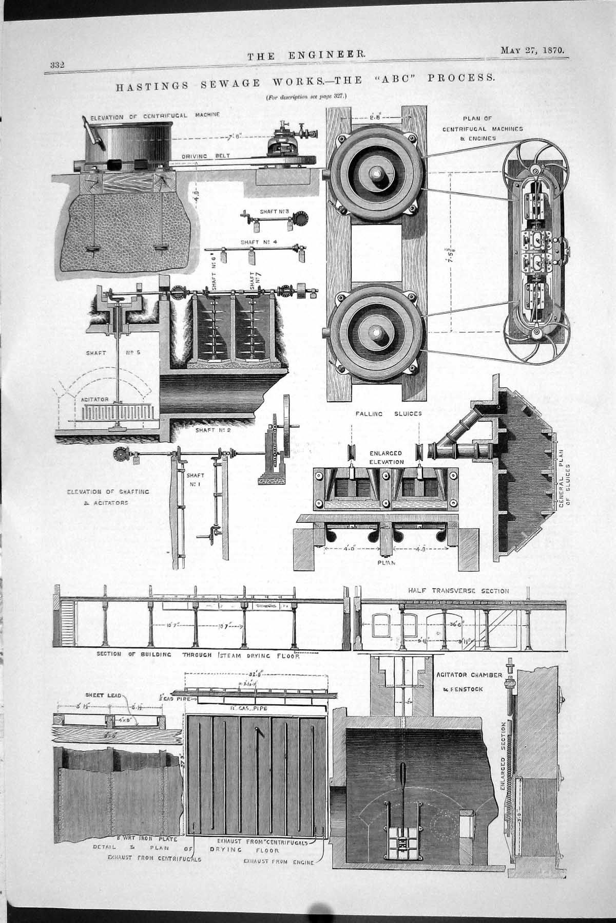 Old 1870 Hastings Sewage Works Abc Process Machinery Centrifugal Engi Victorian
