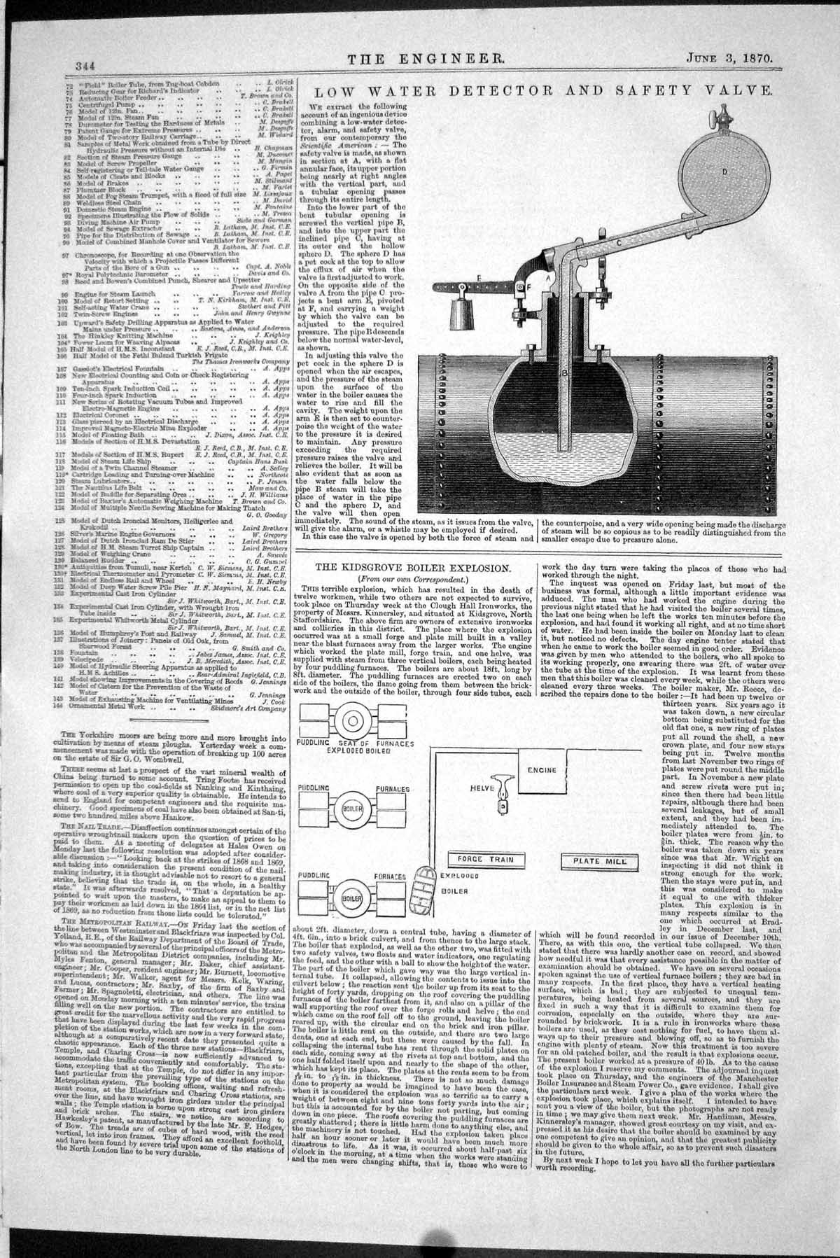 Old 1870 Low Water Detector Safety Valve Kidsgrove Boiler Explosion K Victorian