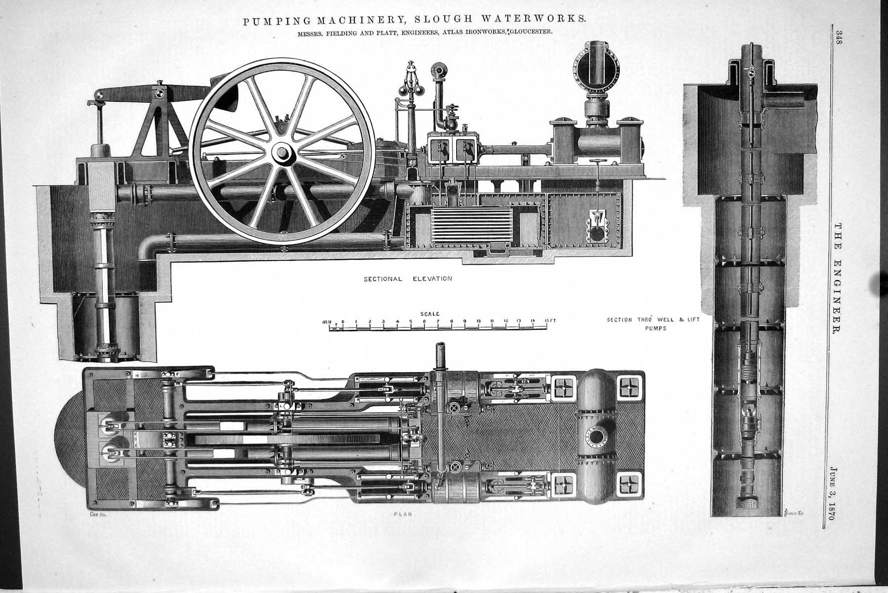 Old 1870 Pumping Machinery Slough Waterworks Fielding Platt Engineers Victorian