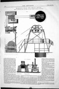 Old 1870 Winding Gear Small Mines Machinery Ransomes Sims Thomas Sopw Victorian