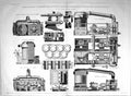 Old 1870 Nominal High-Pressure Expansive Surface-Condensing Marine Ee 19th