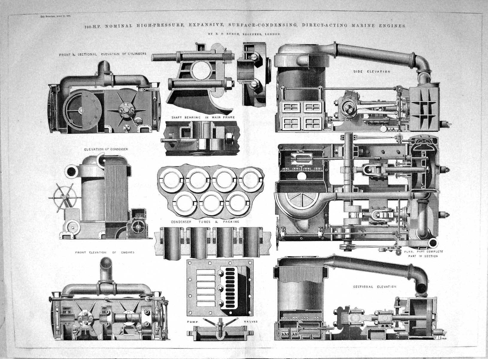 Old 1870 Nominal High-Pressure Expansive Surface-Condensing Marine Ee 19th