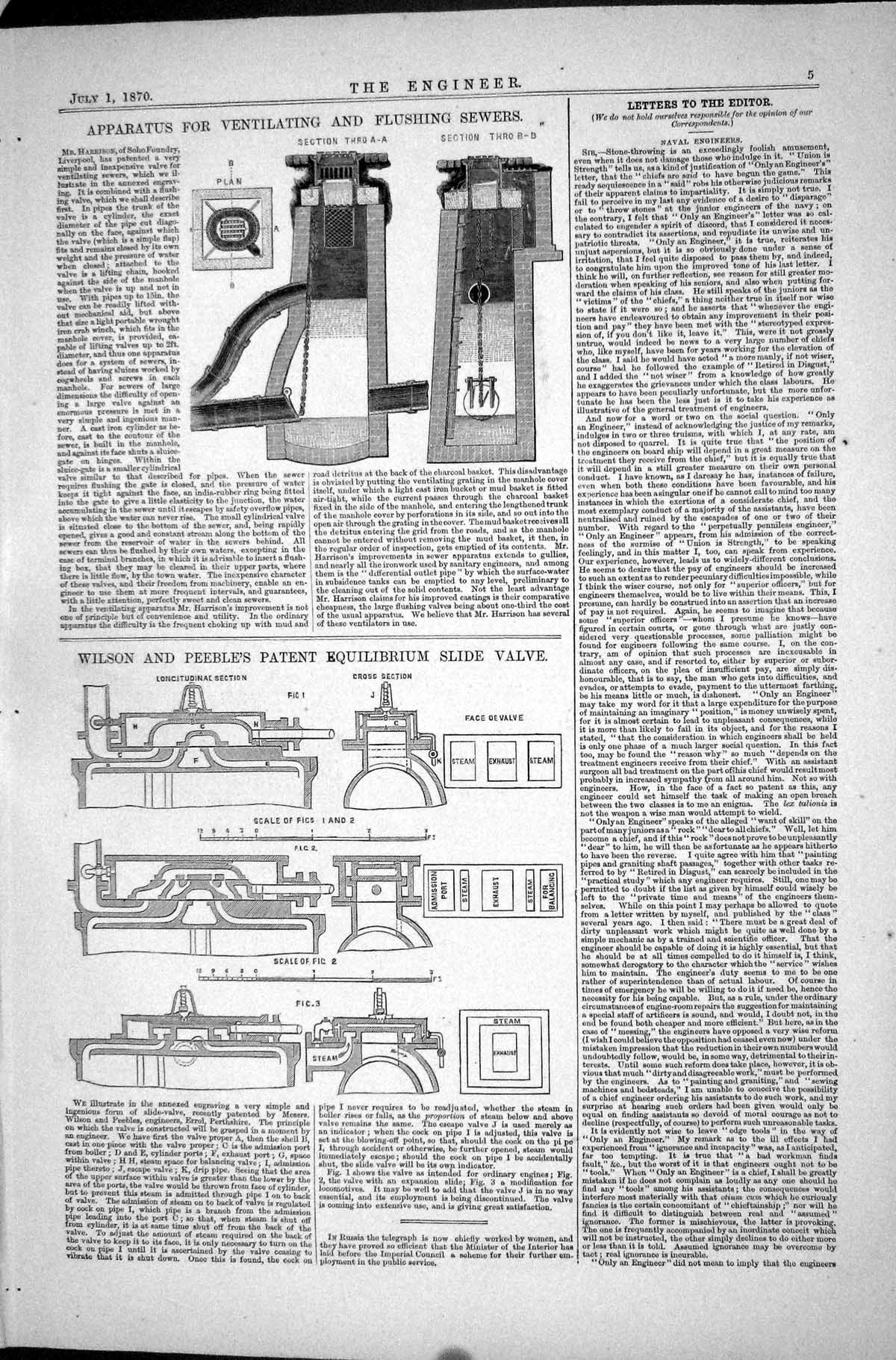 Old Apparatus Ventilating Flushing Sewers 1870 Wilson Peeble Equilibr Victorian