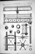 Old Bridge Nesbor Bucharest Giurgevo Railway 1870 Engineering Diagram Victorian