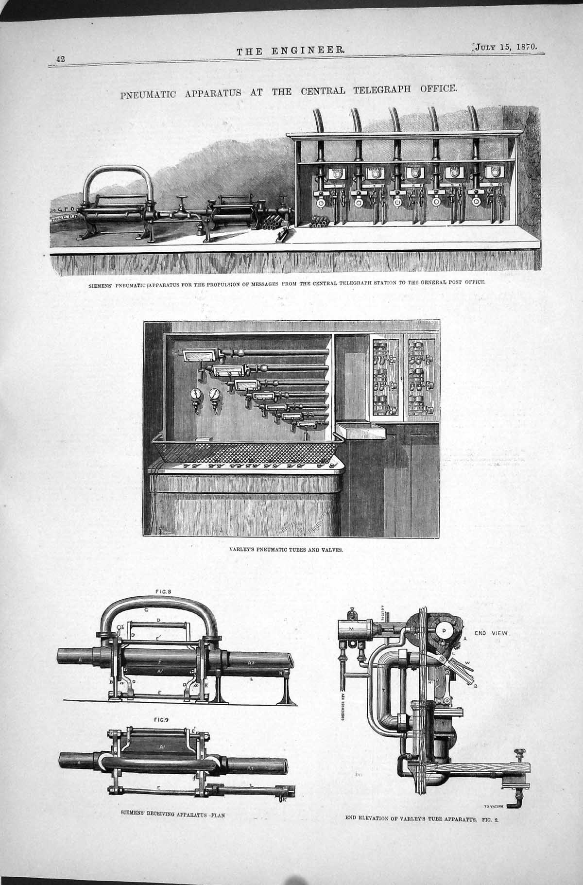Old Pneumatic Apparatus Central Telegraph Office 1870 Varley Siemens Victorian