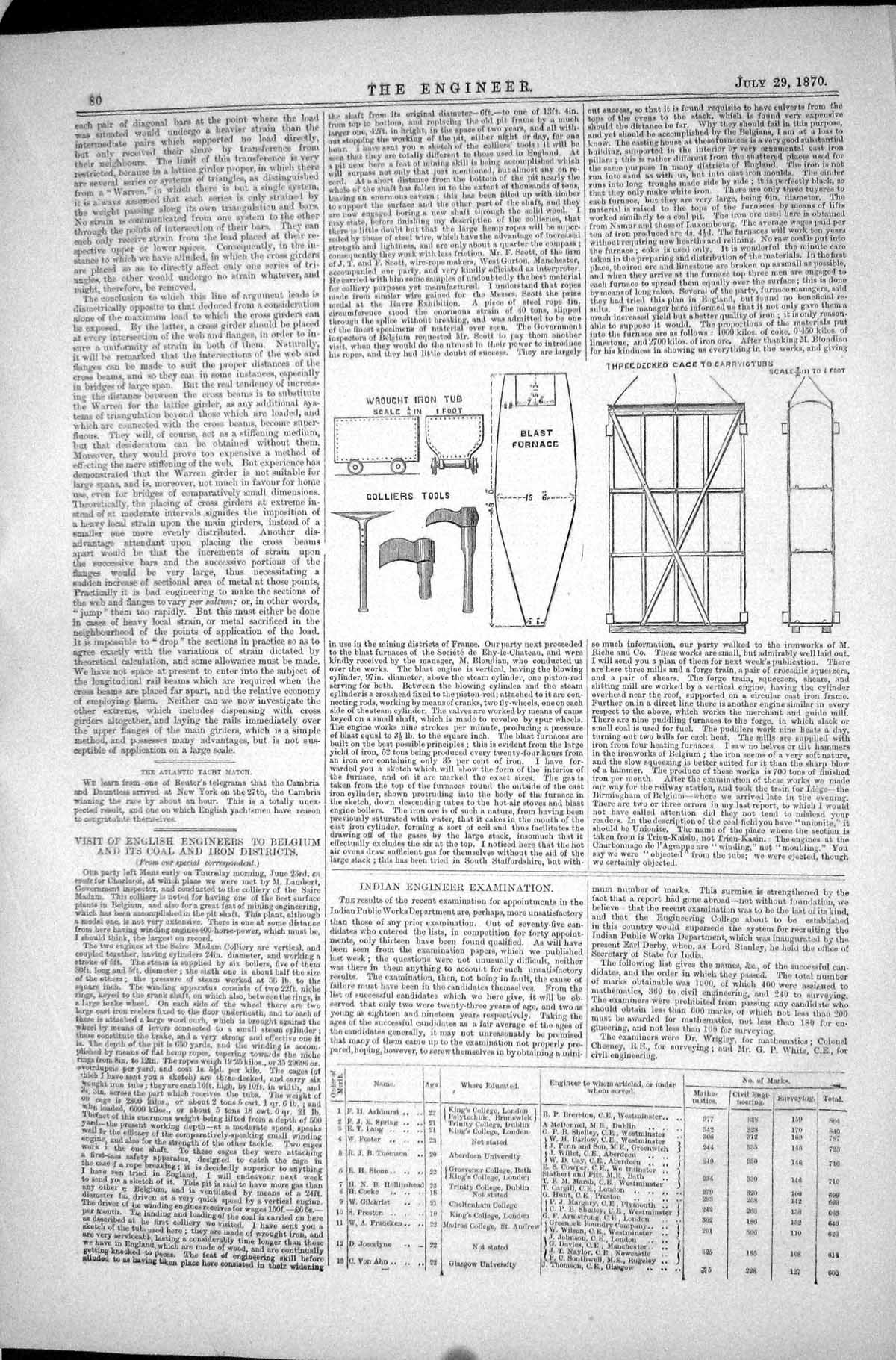 Antique Old Print Indian Examination 1870 Coal Iron Districts English Belgium