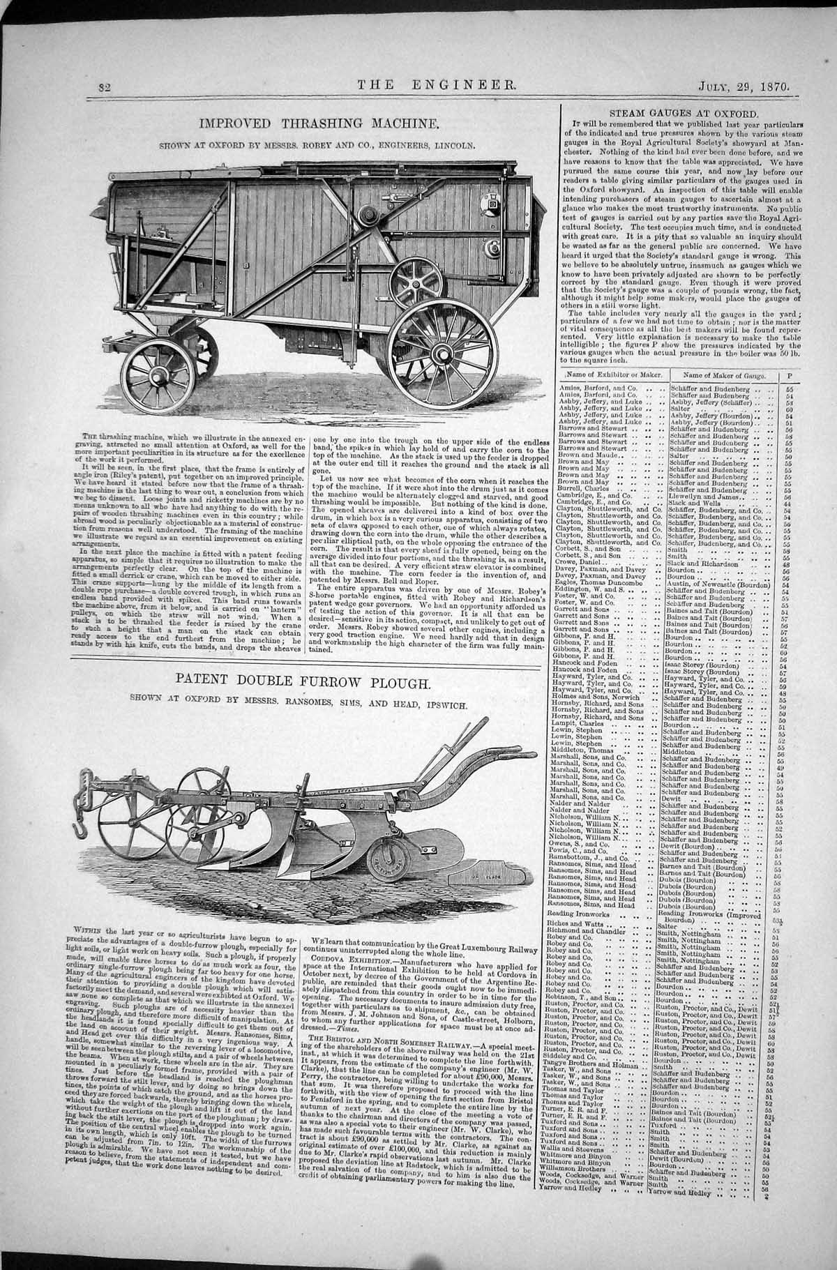 Old Thrashing Machine 1870 Robey Ransomes Sims Head Steam Gauges Oxfo Victorian