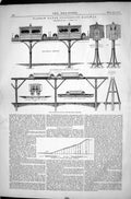 Old Narrow Gauge Suspension Railway 1870 Fell Military Lausanne Ouchy Victorian