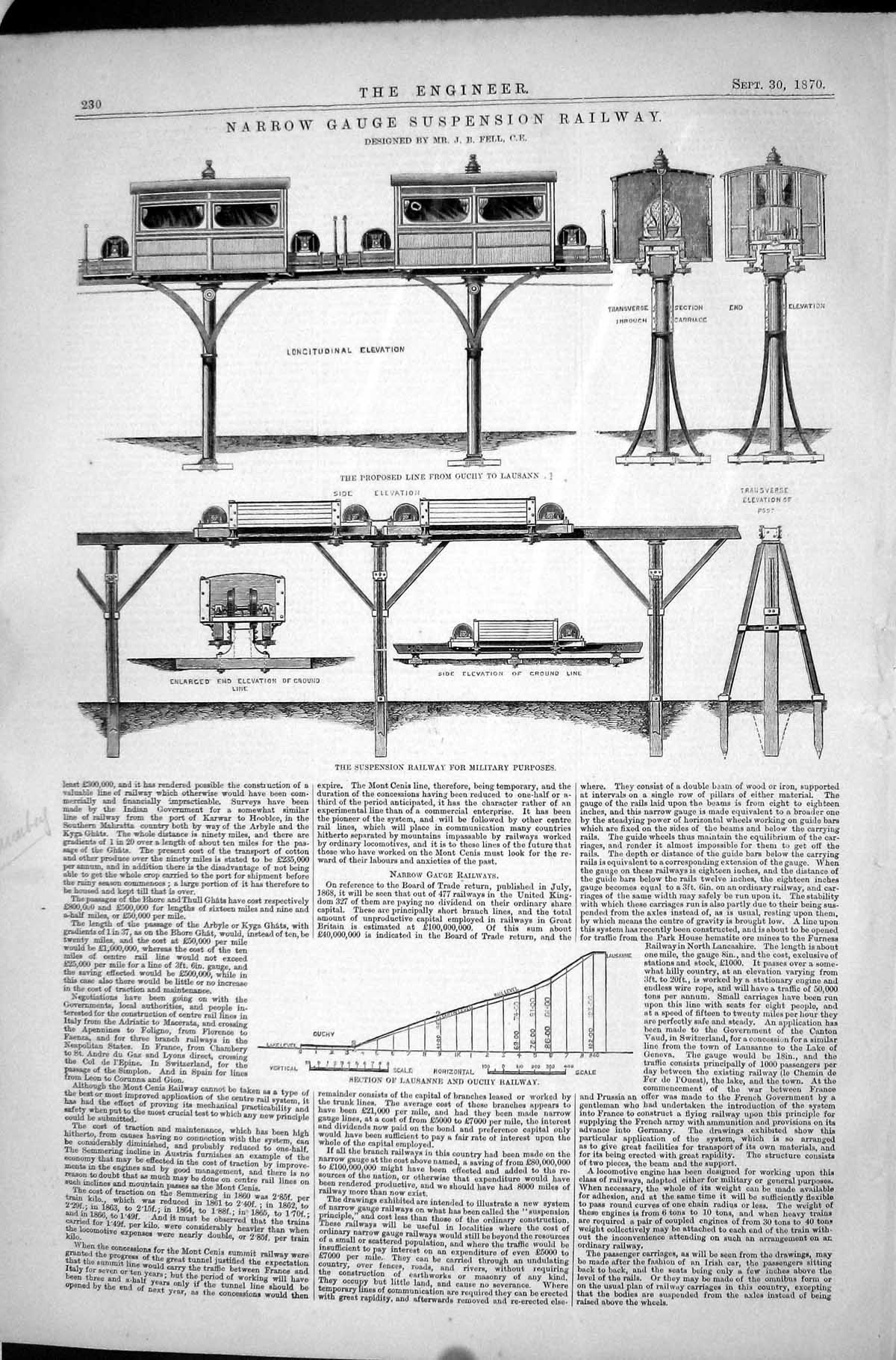 Old Narrow Gauge Suspension Railway 1870 Fell Military Lausanne Ouchy Victorian