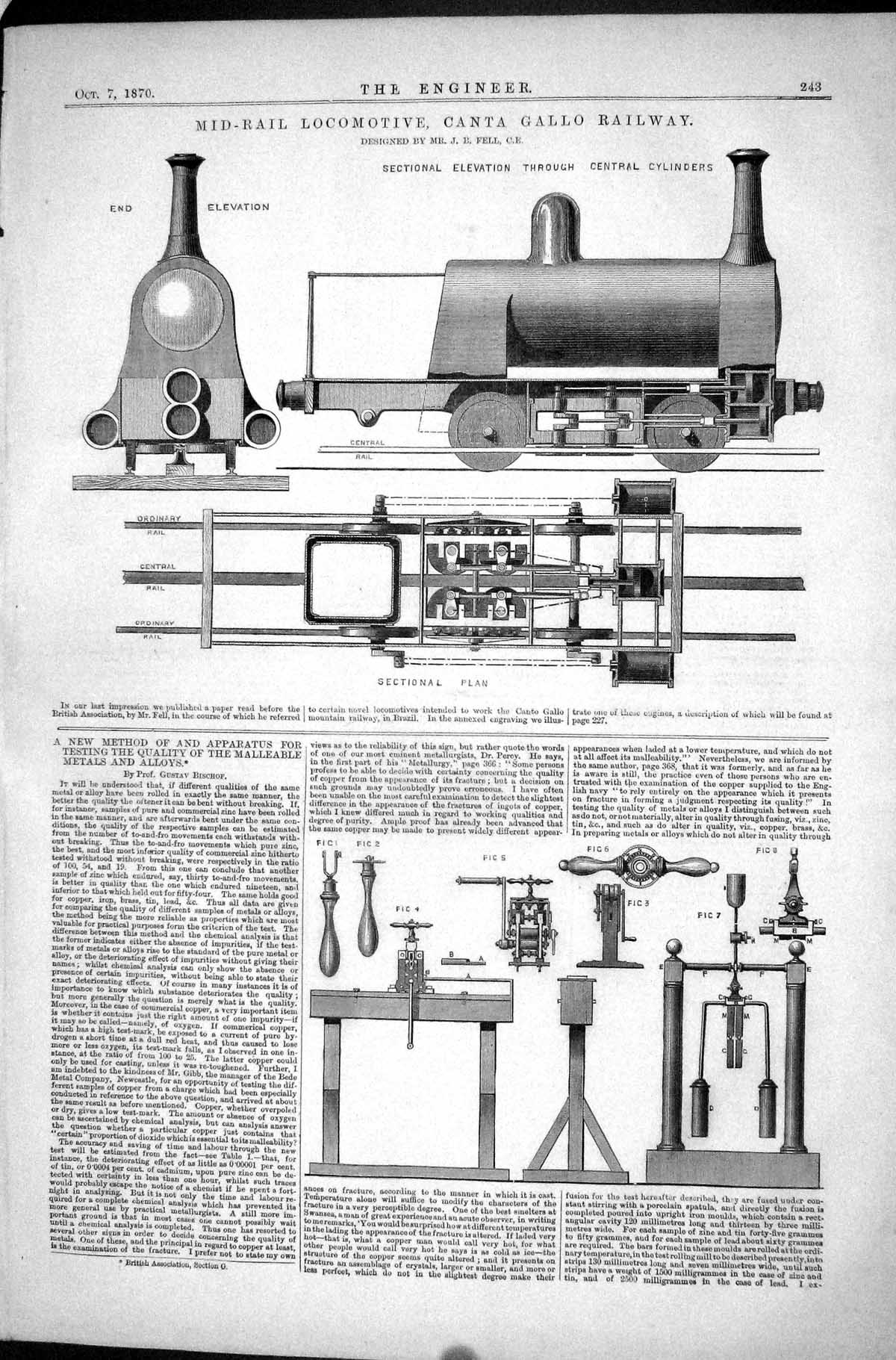 Old Mid-Rail Locomotive Canta Gallo Railway Fell 1870 Malleable Metal Victorian