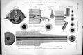 Old Print French Breech-Loading Heavy Artillery 1870 Longitudinal Section 19th