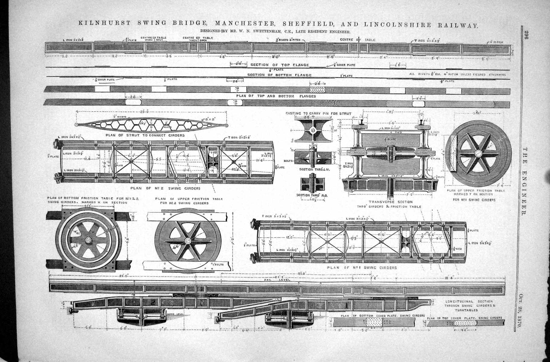 Old Kilnhurst Swing Bridge Manchester Sheffield 1870 Railway Swettenh Victorian