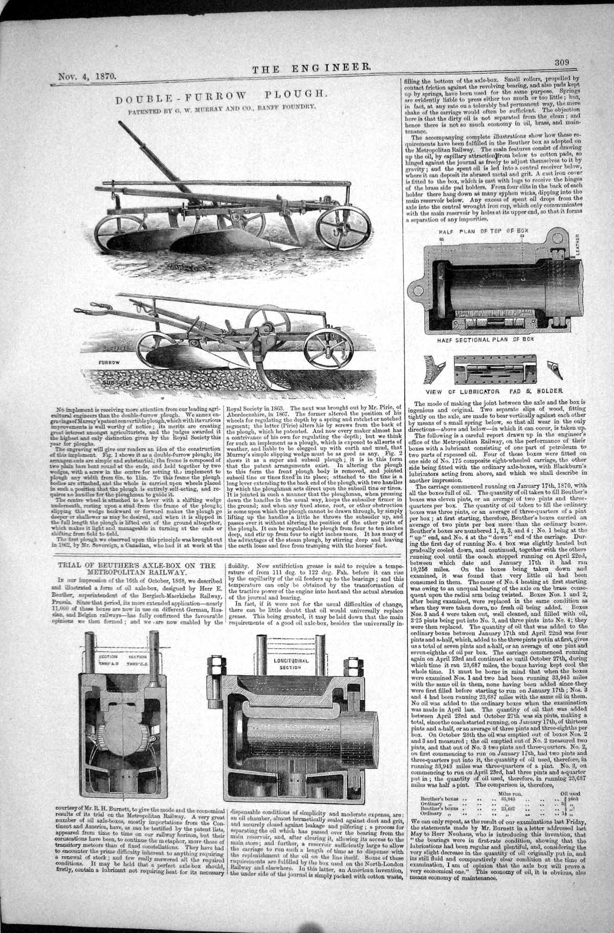 Old Print Double-Durrow Plough 1870 Murray Axle-Box Metropolitan Railway 19th